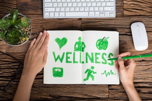 Why we invest in… wellness: